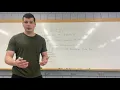 How to Call for Close Air Support CAS