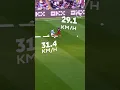 Download Lagu Race between PL’s FASTEST players?! 💨