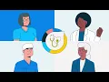 Discover the Power of HealthStream s Ecosystem Working For and With You