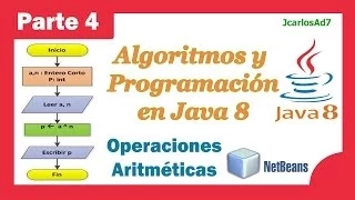 Arithmetic Operations Mathematics 4-25 Java Course - Algorithms and Programming in Netbeans