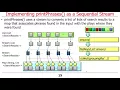 Java 8 Sequential SearchStreamGang Example Part 2