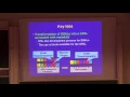 Programming - Language Oriented Modularity From Theory to Practice