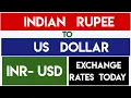 US DOLLAR TO INDIAN RUPEE EXCHANGE RATES TODAY 6 September 2025