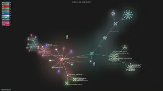-lite - Gource visualisation