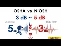 OSHA and NIOSH Noise Rules What You Need to Know About Dosimetry