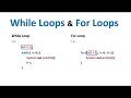 Lesson 9 - Java For Loop