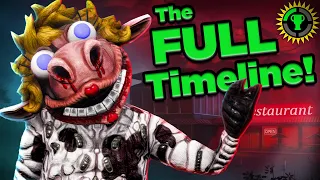 Game Theory: The ENTIRE Happy’s Humble Universe Explained!