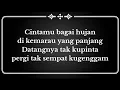 DNANDA - Tiba-tiba Kau ( KARAOKE )