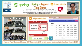 Part 2 - Spring Angular