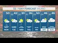 NEWS CENTER Maine Weather Forecast
