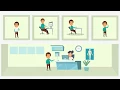 Augusta University Health Billing