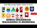 Download Lagu Semua Organisasi Mahasiswa di Indonesia – Dari HMI sampai GMKI