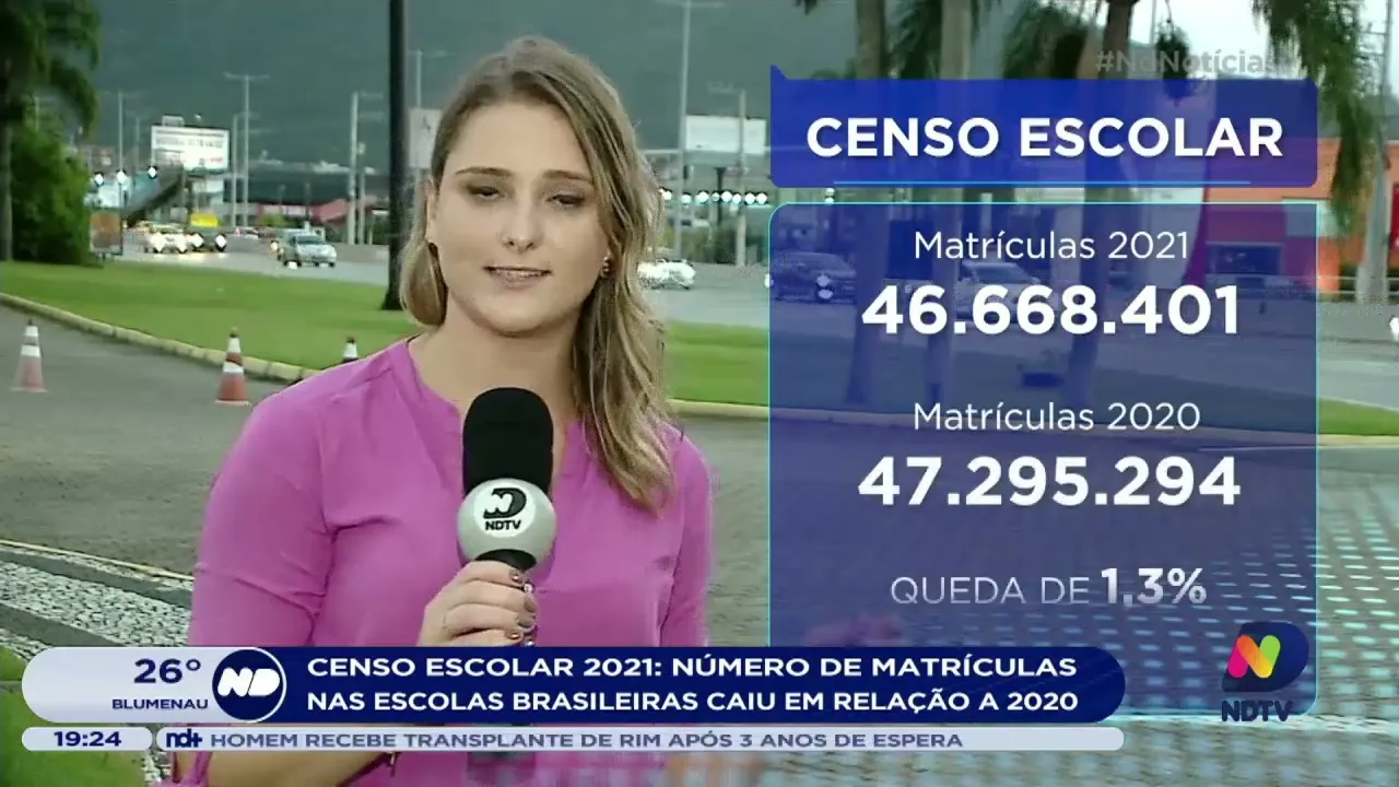 Educação de SC recebe 938 profissionais