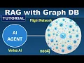 GraphRAG - RAG with Knowledge Graph Tutorial Vertex AI Agent Neo4j