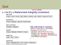 Chapter05-The Relational Data Model and Relational Database Constraints-13 Insert violation