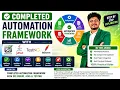 Complete Automation Framework with Selenium Java TestNG Real-Time Project Suresh Metta