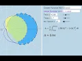 Area Between 2 Polar Graphs Dynamic and Modifiable Illustrator