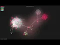 - Gource visualisation