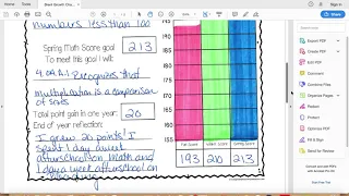 Student Goal Setting Using NWEA MAP Data