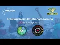 Panorama Survey Introduction MCHS SEL