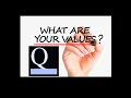 Quiz on Quotev What matters to you most Values edition