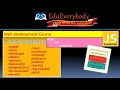 JavaScript String methods substr subString slice etc Web development