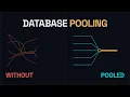 The Secret to Faster APIs DB Pooling Explained