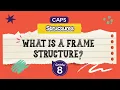 Grade 8 Technology Forces in Structures Explained Clearly