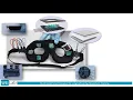 Chesma Multimodal Smart Eyewear for Longitudinal Eye Movement Tracking