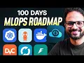 How I d Start MLOps in 2026 - 100DaysOfMLOps