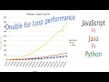 Double for loop performance Speed Test Java vs Javascript vs Python Tech Tips