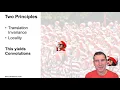 2 1 Convolutions Padding Stride Pooling