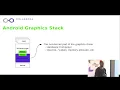 Running Android on the Mainline Graphics Stack