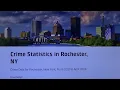 Whoifwhat Crime Data - Rochester NY 2024