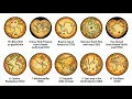 10 Ancient Maps Nobody Can Explain