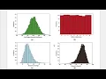 Section 2 2 Histograms