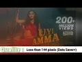 Uyi Amma | Azaad | Madhubanti Bagchi | Amit Trivedi | Amitabh Bhattacharya | Official Music Video
