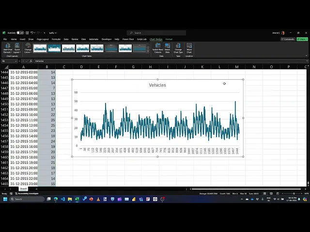 Forecasting with Excel