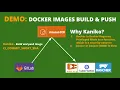 AWS ECR GitLab Automate Docker Build and Push using Kaniko No DinD