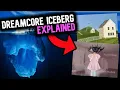 The Dreamcore Iceberg Explained