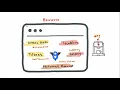 What Are Web Browser APIs in JavaScript