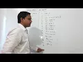 3 ADDRESS CODE REPRESENTATION FOR C CODE SEGMENT 3