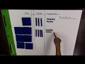 Addition of Decimals Using Place Value Blocks