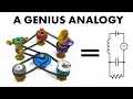 Download Lagu Mechanical circuits: electronics without electricity