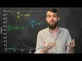 The MATH of Pandemics Intro to the SIR Model
