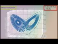 Chaos in Python Simulating The Butterfly Effect