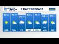 DMV Afternoon Forecast for Dec 3 2025 Sunny but chilly for Wednesday