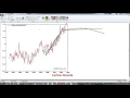 temperature regression part 2