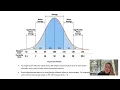 How to Read Your Child s Assessment Report Percentiles Standard Scores Explained