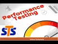 Performance Testing Overview
